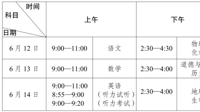 皮奥利执教AC米兰220场，与萨基并列球队历史执教场次排行榜第5