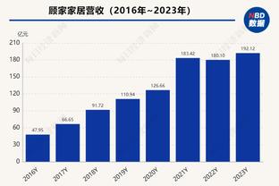 卡塔尔前锋阿里推射破门，不过裁判示意越位在先